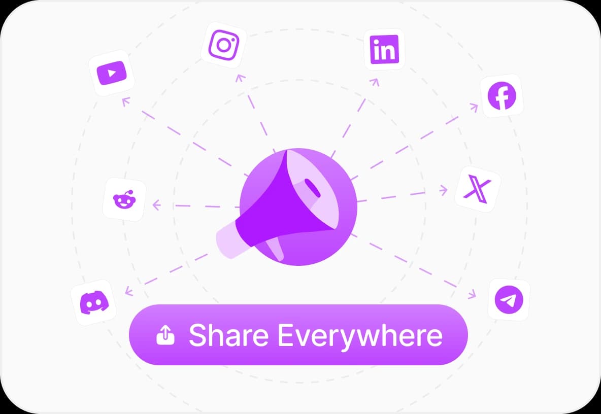 Affiliate link being promoted across social and community channels