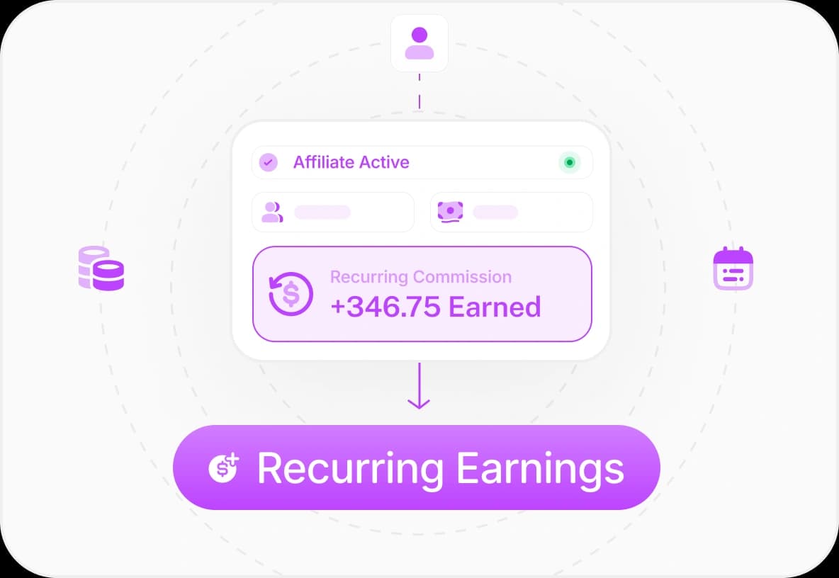 Recurring commission payout from a qualified affiliate referral