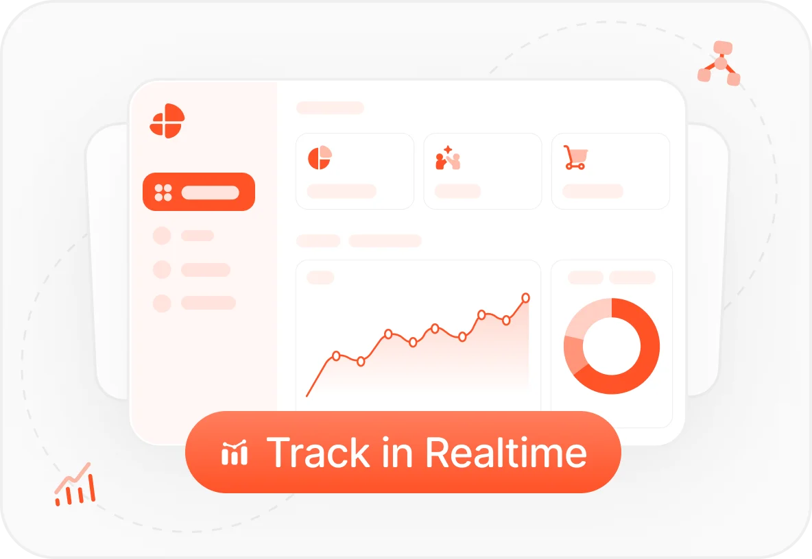 Dashboard tracking referral clicks, signups, and purchases